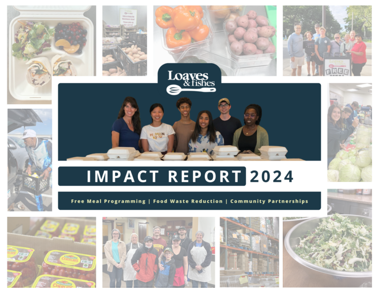2024 Impact Report